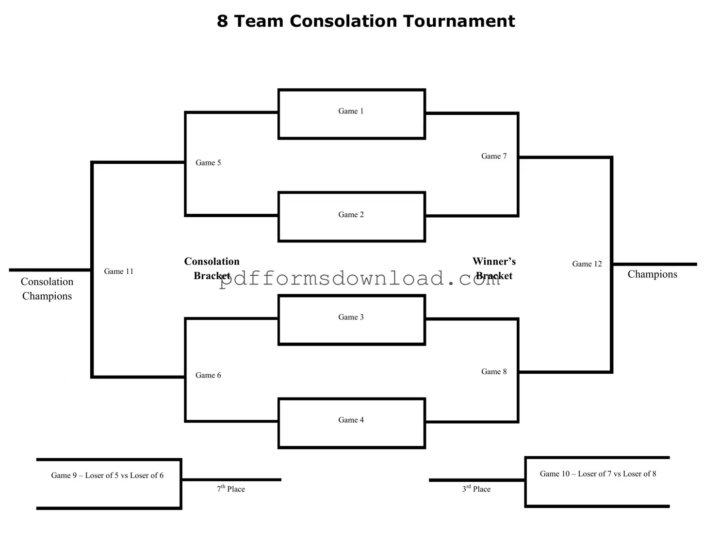 Download Tournament Consolation Bracket Template